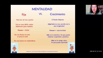 Creer, Aprender y Avanzar Mentalidad de Crecimiento por Maria Del Pilar C