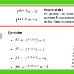 Numeros Complejos por Carlos Eduardo H