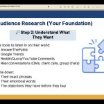 Digital Marketing Strategy – No Ads, No Social Media, No Problem by Miri L