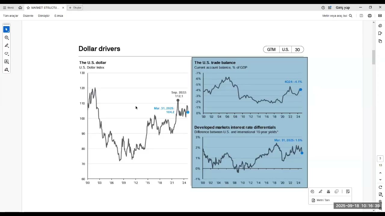 Fx Market Challenges for the Second Half of 2025 by Abdulkadir D