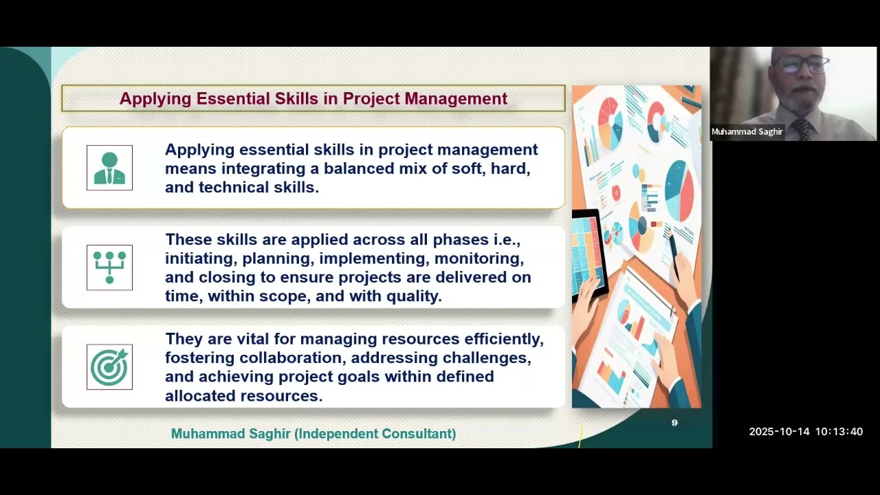 Applying Essential Skills for Project Management – II by Muhammad S
