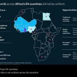 Fintech: Challenges and Issues by Syed Qasim S