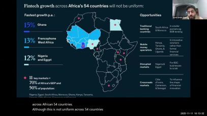 Fintech: Challenges and Issues by Syed Qasim S