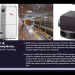 Reality Upload The New Age of Instant Digitalization