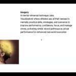 Sport Psychology & Mental Performance