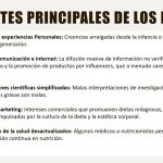 Mitos y Verdades en Nutricion