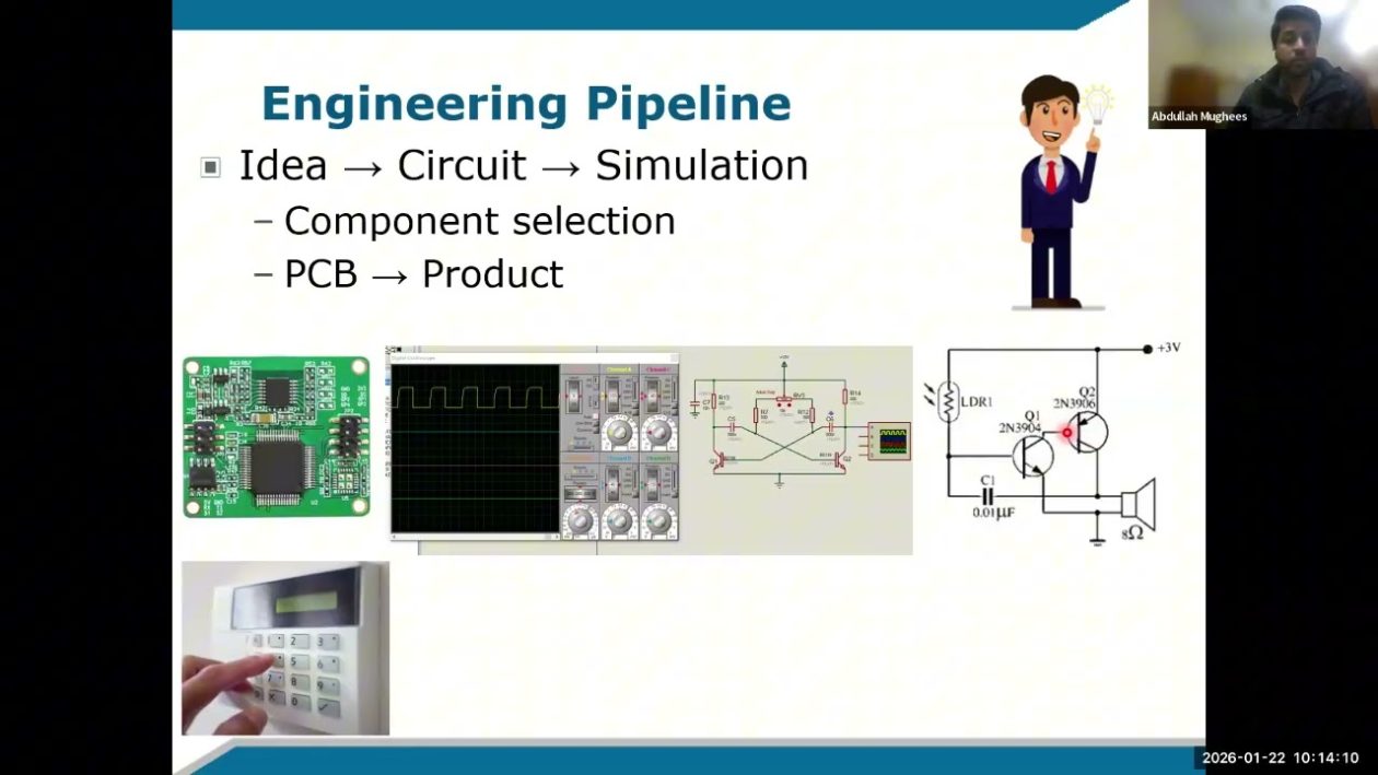 Electrical Laws in Action Theory to Real World