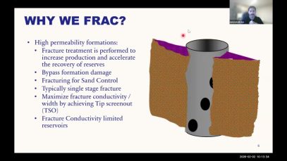 Introduction to Hydraulic Fracturing