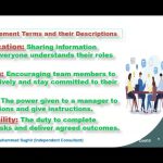 Project Management Concepts sub