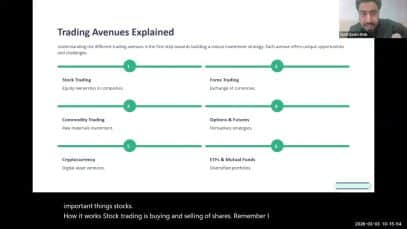 Investment Vehicles and Trading Platforms