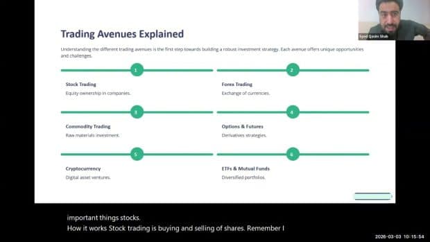 Investment Vehicles and Trading Platforms