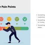 Identifying Opportunities Generate Business Ideas