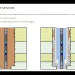Introduction to wireline technology