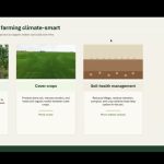 Carbon and Agriculture