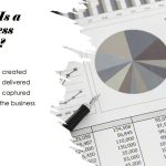 Business Models & Value Propositions