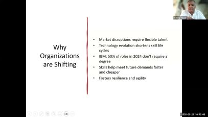 Modern Talent Acquisition & Skills Based Hiring