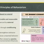 Modern Theories of Health Education