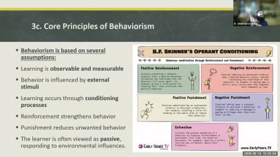 Modern Theories of Health Education