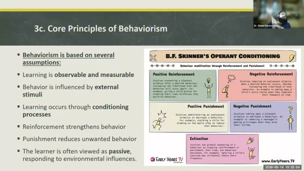 Modern Theories of Health Education