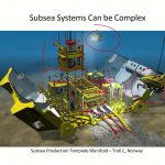 Subsea Controls
