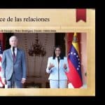 Tension Entre EEUU y Venezuela