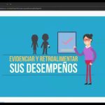 Evaluación Auténtica Mediada Por AI