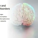 Neuropsychology of Neurodevelopmental