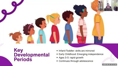 The Brain’s CEO Nurturing Executive Function