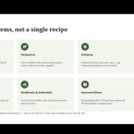 Agroforestry and Soil Organic Carbon