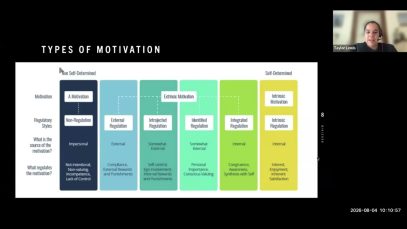 Sport Psychology With a Focus on Motivation