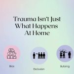 A Trauma Informed Montessori Approach to Healing