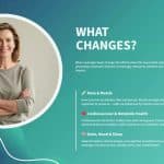 Nutrition During Perimenopause and Menopause